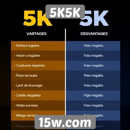 Comparativo entre 5K5K e outras plataformas de jogos